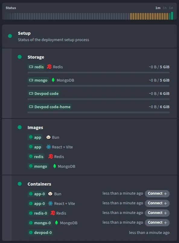 Deployment status example