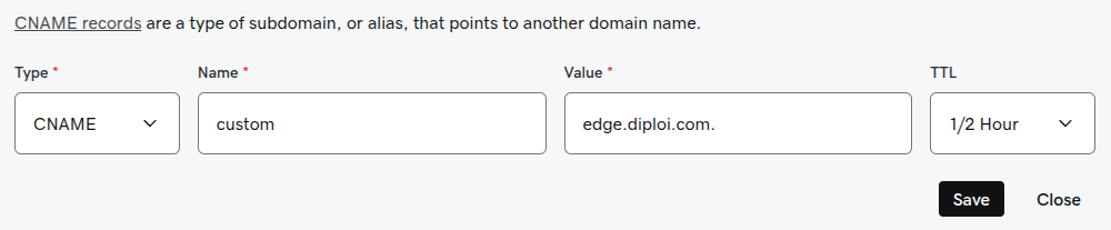 Godaddy domain example