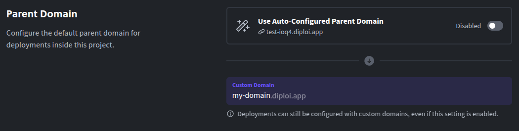 Project options parent domain