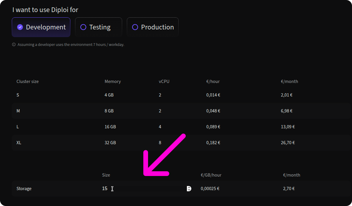 Recalculating the storage costs